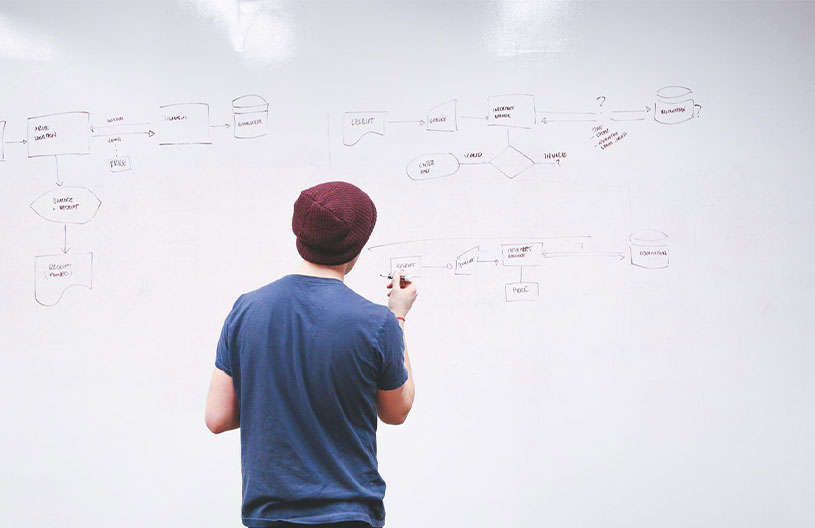 Atlassian Implementation – The Capabilities You Need for Guaranteed Returns