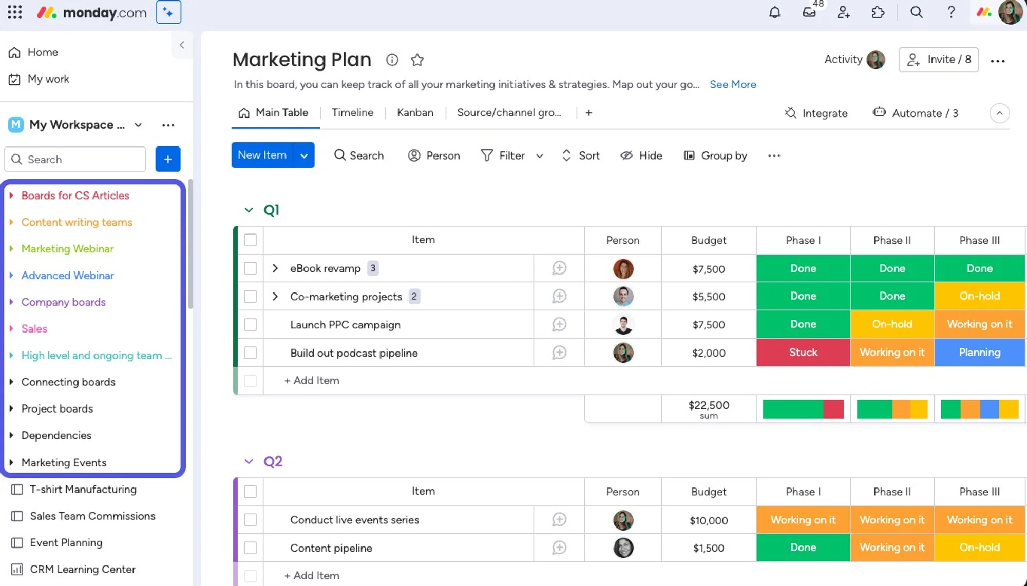 monday marketing dashboard img